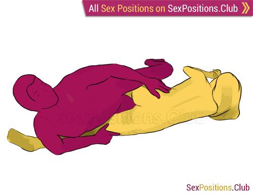 Sex position #112 - Joystick. (from behind, lying down, rear entry, reverse, sideways). Kamasutra - Photo, picture, image