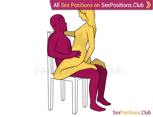Sex position #439 - Cowgirl on the chair. (woman on top, face to face, sitting). Kamasutra - Photo, picture, image