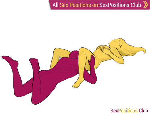 Sex position #11 - Inquisitor. (cunnilingus, lying down, oral sex). Kamasutra - Photo, picture, image
