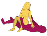 Sex position #6 - Straddle. (cowgirl, criss cross, woman on top). Kamasutra - Photo, picture, image
