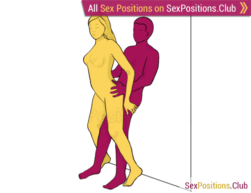 Sex position #20 - Wall. (from behind, rear entry, standing). Kamasutra - Photo, picture, image