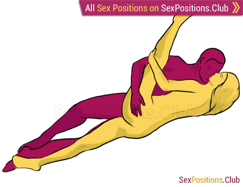 Sex position #160 - Glass. (face to face, lying down, sideways). Kamasutra - Photo, picture, image