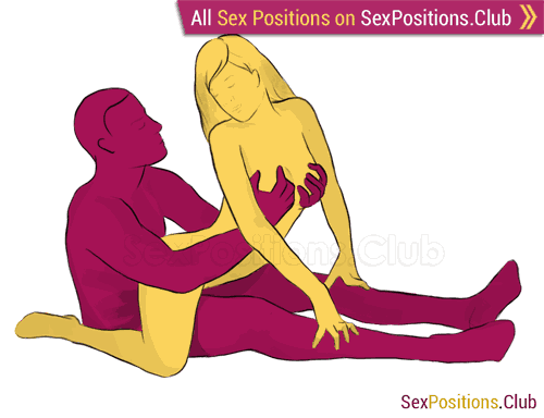 Sex position #185 - Backwards Cowgirl. (cowgirl, from behind, sitting, woman on top). Kamasutra - Photo, picture, image