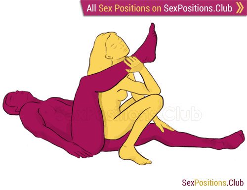 Sex position #28 - Ape. (cowgirl, from behind, woman on top). Kamasutra - Photo, picture, image