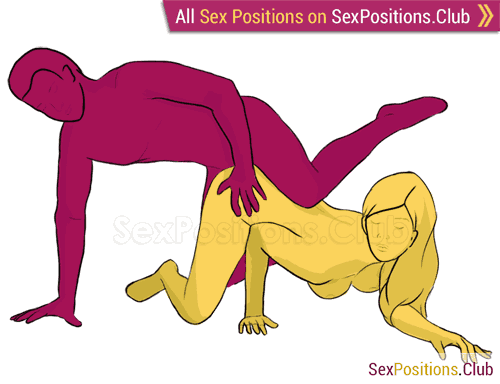 Sex position #104 - Praying Mantis. (criss cross, doggy style, from behind, kneeling, man on top, rear entry). Kamasutra - Photo, picture, image