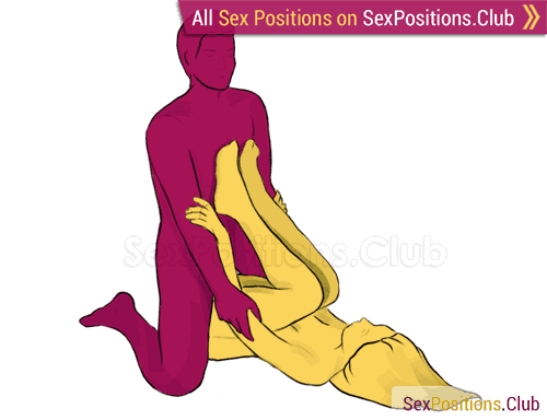 Sex position #57 - Slope. (kneeling, man on top, right angle). Kamasutra - Photo, picture, image
