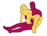 Sex position #45 - Aphrodite. (criss cross, face to face, sitting, woman on top). Kamasutra - Photo, picture, image