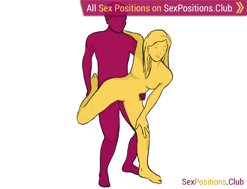 Sex position #94 - Narcissus. (doggy style, from behind, rear entry, standing). Kamasutra - Photo, picture, image