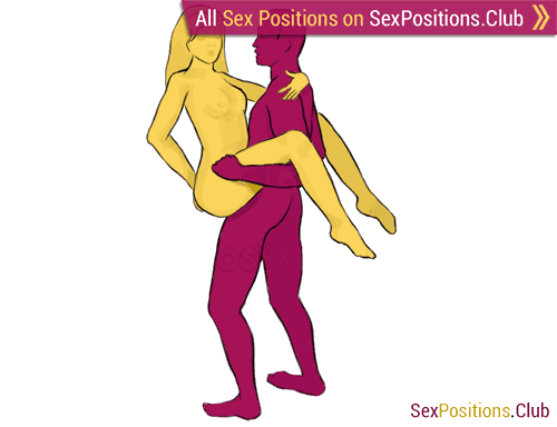 Sex position #96 - Seesaw. (face to face, standing, woman on top). Kamasutra - Photo, picture, image