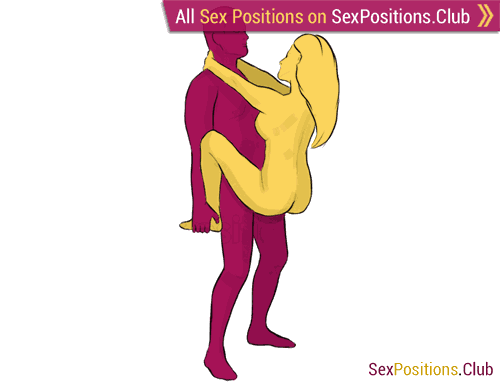 Sex position #108 - Caliper. (face to face, standing, woman on top). Kamasutra - Photo, picture, image