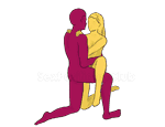 Sex position #180 - Reflection. (face to face, kneeling, standing). Kamasutra - Photo, picture, image