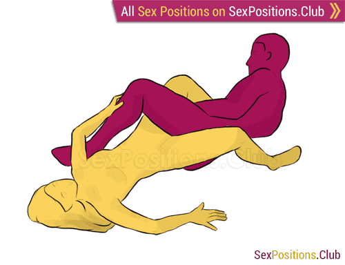 Sex position #239 - Fusion. (lying down, reverse). Kamasutra - Photo, picture, image