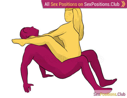 Sex position #195 - Bridge. (cowgirl, face to face, woman on top). Kamasutra - Photo, picture, image