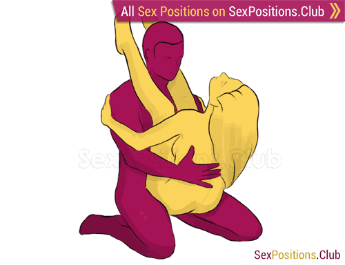 Sex position #234 - Torch. (face to face, sitting, woman on top). Kamasutra - Photo, picture, image