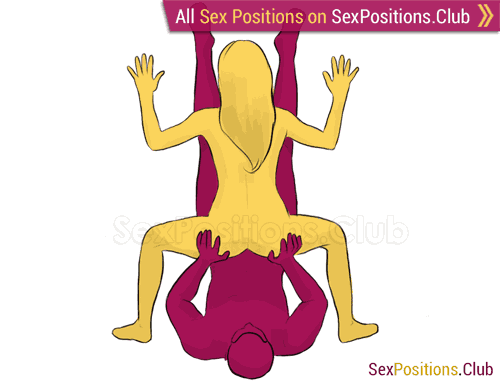 Sex position #245 - Capricorn. (reverse, standing, woman on top). Kamasutra - Photo, picture, image