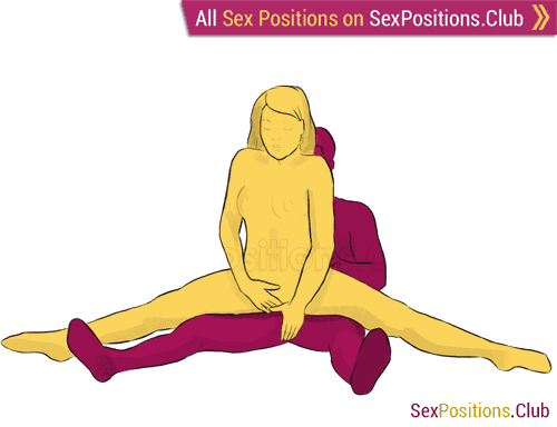 Sex position #196 - Airplane. (from behind, sitting, woman on top). Kamasutra - Photo, picture, image