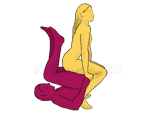 Sex position #216 - Watch. (reverse, woman on top). Kamasutra - Photo, picture, image