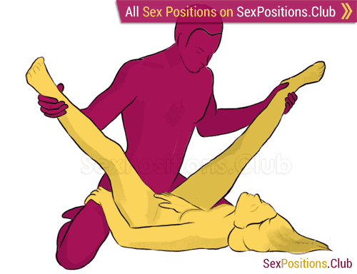 Sex position #209 - Captain. (kneeling, right angle). Kamasutra - Photo, picture, image