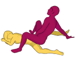 Sex position #201 - Fan. (from behind, man on top, rear entry). Kamasutra - Photo, picture, image