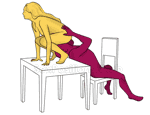 Sex position #301 - Feeder (on the table). (oral sex, cunnilingus, woman on top). Kamasutra - Photo, picture, image