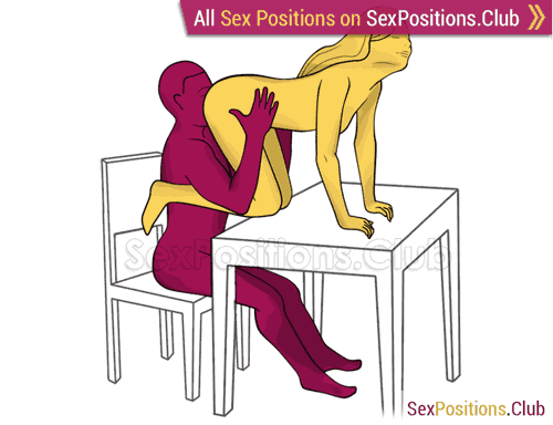 Sex position #380 - Apologies (on the table). (oral sex, cunnilingus, from behind). Kamasutra - Photo, picture, image