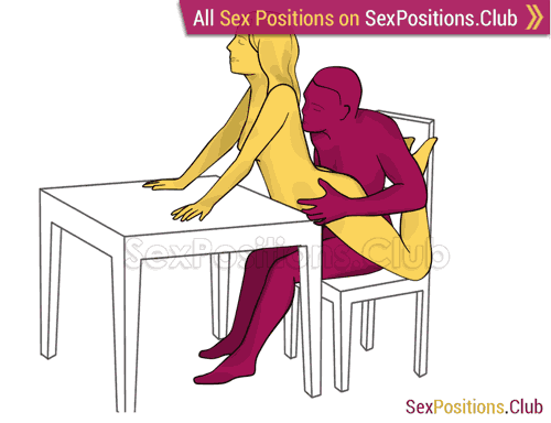 Sex position #436 - Snack (on the table). (cowgirl, woman on top, from behind, sitting). Kamasutra - Photo, picture, image