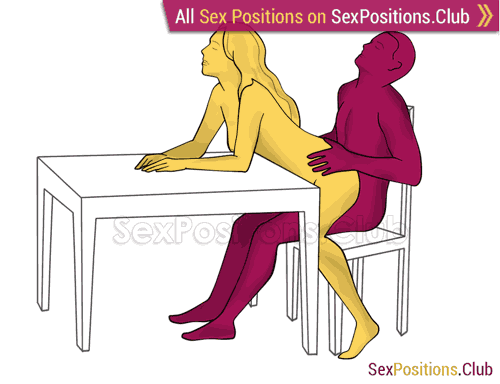 Sex position #351 - Appetite (on the table). (cowgirl, woman on top, from behind, sitting). Kamasutra - Photo, picture, image