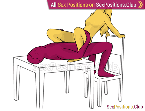 Sex position #460 - Look to the sky (on the table). (anal sex, cowgirl, woman on top). Kamasutra - Photo, picture, image