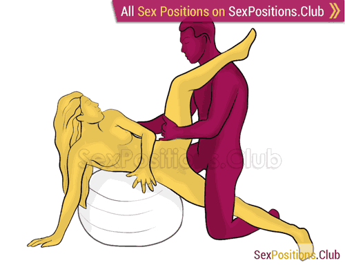 Sex position #278 - Fantasy (on the ball). (anal sex, from behind, right angle, kneeling). Kamasutra - Photo, picture, image