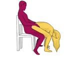 Sex position #369 - Milk chocolate (on the chair). (anal sex, from behind, rear entry, sitting). Kamasutra - Photo, picture, image