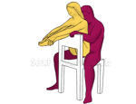 Sex position #383 - Backrest (on the chair). (anal sex, woman on top, from behind, sitting). Kamasutra - Photo, picture, image