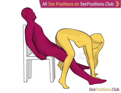 Sex position #411 - Сhili pepper (on the chair). (from behind, rear entry, sitting). Kamasutra - Photo, picture, image