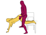 Sex position #466 - Satyr (on the chair). (doggy style, from behind, rear entry, standing). Kamasutra - Photo, picture, image