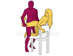 Sex position #478 - Exciting game (on the chair). (doggy style, from behind, rear entry, standing). Kamasutra - Photo, picture, image