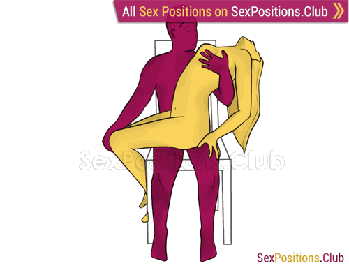 Sex position #346 - Spanish guitar (on the chair). (woman on top, criss cross, sitting). Kamasutra - Photo, picture, image