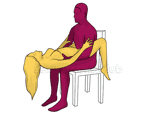 Sex position #397 - Abyss (on the chair). (right angle, sitting). Kamasutra - Photo, picture, image