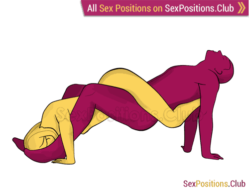 Sex position #453 - Tangle. (woman on top, reverse). Kamasutra - Photo, picture, image