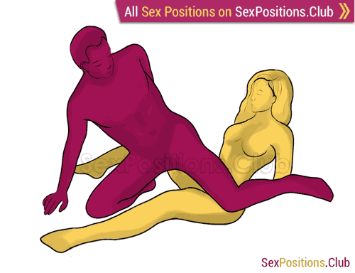 Sex position #262 - Sower. (criss cross, reverse, man on top). Kamasutra - Photo, picture, image